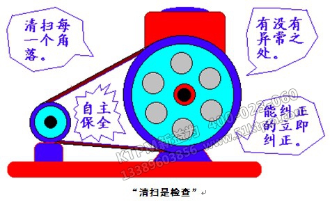 自主保全 自主保全