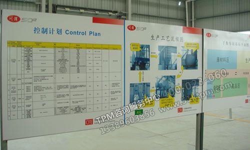 TPM看板管理 TPM看板管理